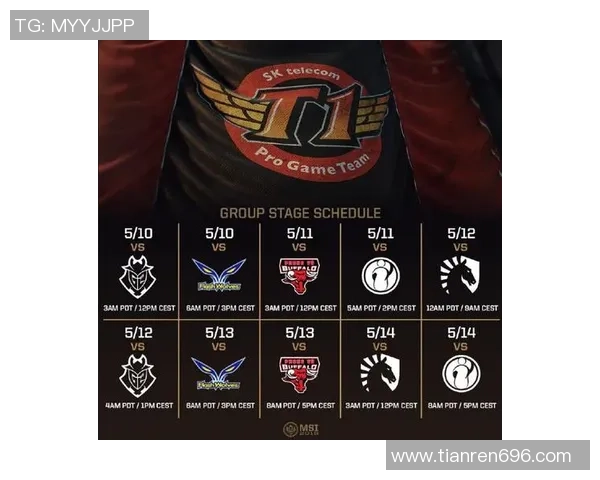 Top Esports战队全新赛季阵容解析与未来竞争格局深度解读