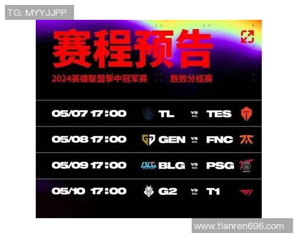 以Caps中路为核心探讨英雄联盟职业联赛中的战术演变与团队合作机制分析