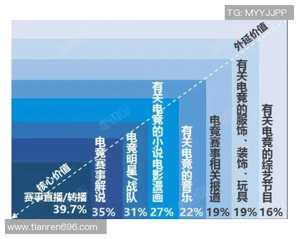 全球电竞赛事实时比分数据追踪与热门战队胜负趋势深度解析