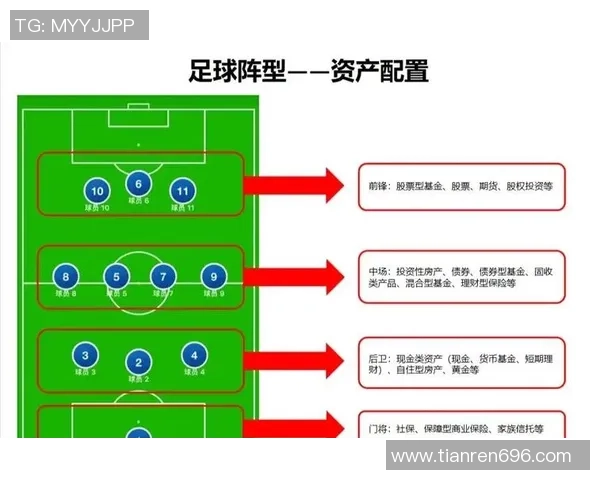 全面解析现代足球战术演进与球队制胜关键因素探讨趋势及未来发展前景