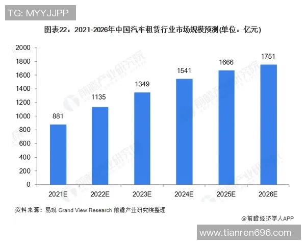 皇家马德里辉煌历程与未来发展方向全景解读