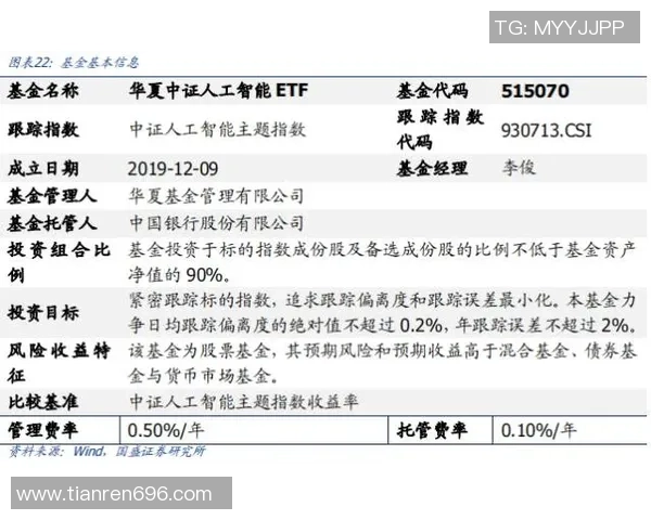 CFOLCP与FNCLEC的全面对比分析与投资价值探讨
